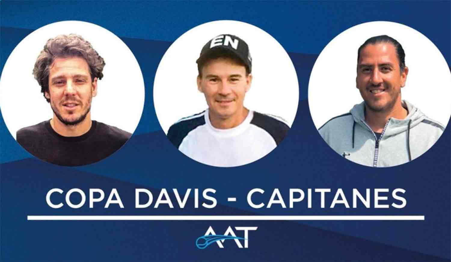 Gaudio, Coria y Cañas, capitanes de Copa Davis