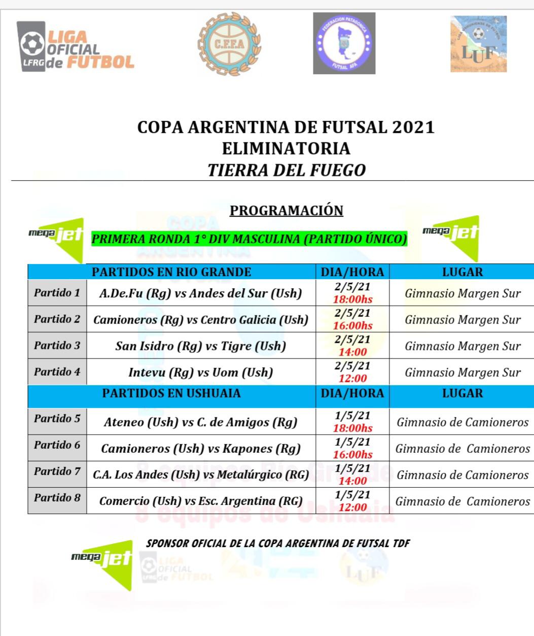 Días y horarios para la instancia provincial de la Copa Argentina